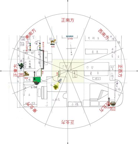 房子風水禁忌|陽宅風水內部格局必看的225種煞氣介紹&DIY化解方法。